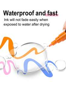 1 支亚克力马克笔 36/60/84/120 色可选，细头，防水，无味，可堆叠，适用于彩色素描、艺术绘画、制作圣诞节、感恩节、新年、复活节、节日礼物、卡片、金属、陶瓷、玻璃、万圣节装饰品 - 丙烯馬克筆 - 查看 9