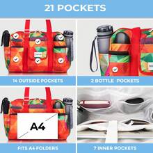 1 个护士包有 21 个口袋。医用包大且防水。可用作实用手提包、尿布包、日常工作包 - 彩色 - 查看 5