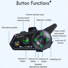 BLAISE V6 PRO Motorcycle Intercom Helmet Bluetooth Headsets,Handsfree Communicator Up To 6 Riders Interphone With Music Sharing - 2 PCS - View 6