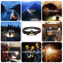 New Super Bright USB Rechargeable Headlamp Waterproof LED Head Torch Headlight - Black - View 6