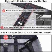 1pc, Magnetic Screen Door With Self-Sealing Mesh, Heavy Duty, Hands-Free, Pet Friendly, Black Plastic Mesh Partition, Keeps Bugs Out, Easy Install For Home & Patio Use - 黑色 - 查看 6