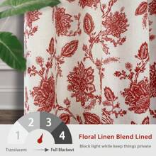 Blackout Curtains For Living Room Bedroom Lined Grommet Window Drapes Thermal Farmhouse  Curtains - 亞麻紅 - 查看 4