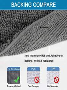 2 件/套简约纯色柔软吸水防滑雪尼尔浴室垫，可机洗速干浴室地垫，适用于感恩节、万圣节、圣诞节浴室装饰，厚毛绒节日浴室垫