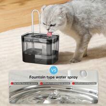 1.5L Cat Water Fountain, USB Powered Automatic Pet Waterer - Provides Fresh, Visible Drinking Water For Cats And Dogs, No Battery Design - Multicolor - View 6