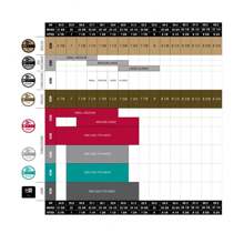 Fantastic Four Logo 39Thirty Fitted Hat