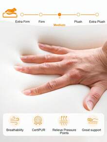 Full Size Mattress, Boxed Memory Foam Hybrid Queen Size Mattress, Individually Pocketed Springs For Breathable Comfort, Sleep Support And Pressure Relief - 黑與白 - 查看 5