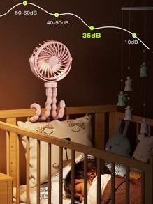 1个章鱼造型婴儿车风扇，USB充电便携式静音风扇，迷你手持可折叠旅行风扇，带LED夜灯，3档风速可调，室内/室外适用，多功能桌面风扇，角度可调，适用于跑步机、高尔夫球车、旅行、露营，男女通用婴儿车配件 - 粉色 - 查看 13