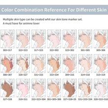 Hangfan Skin Color Marker Pen, 30 Piece Flesh Colored Alcohol Art Marker Pen Set With Dual Head Brush, Suitable For Professional Artists To Draw Sketches, Illustrations, Portraits, Comics, Anime Coloring - 彩色 - 查看 7