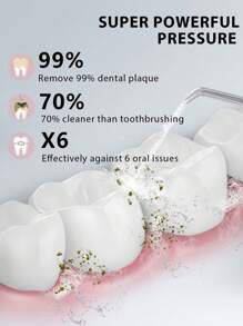 1 pièce Hydropulseur dentaire portable, rince-bouche à jet d'eau rechargeable USB, fil dentaire à jet d'eau, cure-dents, 4 embouts, 220ml, 3 modes - vert