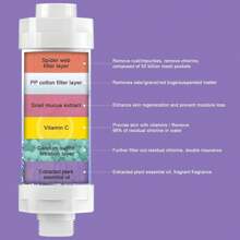 Home Times 家用香氛淋浴过滤器，香氛沐浴过滤器，维生素C淋浴喷头过滤器，适用于家庭浴室，氯氟化物淋浴过滤器有助于干燥皮肤和减少脱发（玫瑰、薰衣草）浴室配件浴室工具