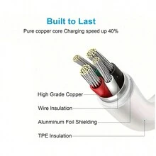 1 条双头 C 型快速充电数据线、20W USB C 充电线、6.6 英尺 USB-C 快速充电线、兼容 iPhone 15/Pro/Pro Max/Plus、Android、兼容 iPad Pro 12.9/11、iPad Air 4/5、iPad Mini 6 - 白色1pcs - 查看 6