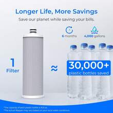 Waterdrop WD-CTF-05 Countertop Water Filter, 4000 Gallon Faucet Water Filter With Filter Life Reminder, Reduces Heavy Metals, Bad Odor And 99% Chlorine (1 Filter Included) - trắng - Xem 7