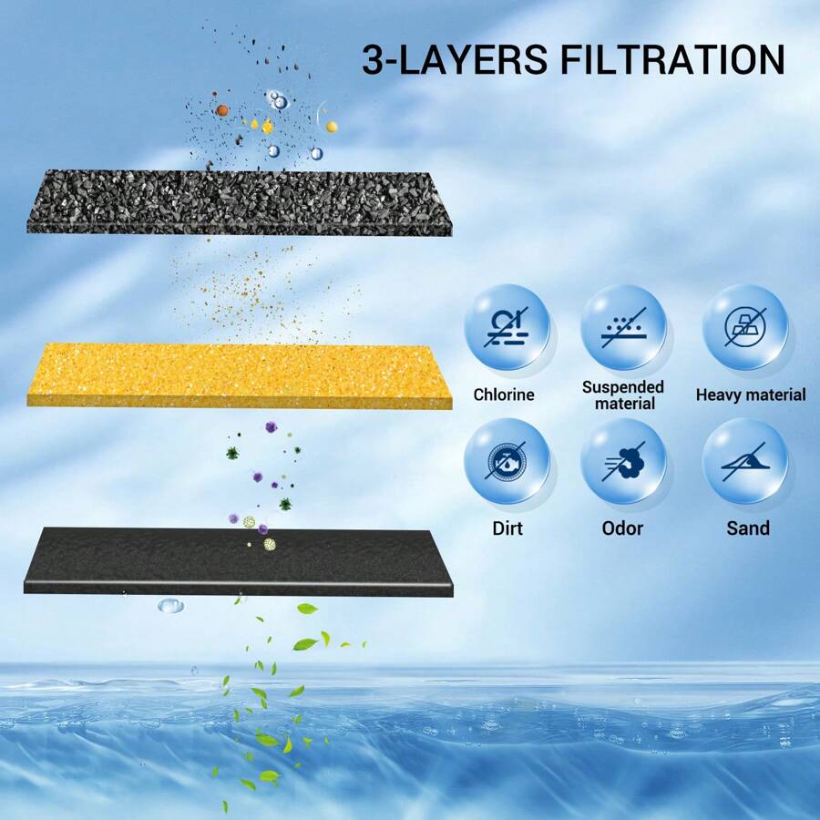 Filtre à eau pour machine à café entièrement automatique Delonghi Dinamica Magnifica S ECAM