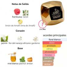 100ml Perfume, Flowers And Fruits, Strong, Light, Fresh And Long-Lasting Aroma. Perfume Fragrance Long Lasting EAU DE PERFUME - 果香花香 - 查看 4