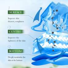 250ml牛油果烟酰胺身体乳液美白保湿滋养干燥肌肤保持水润滋养 - 白色 - 查看 6