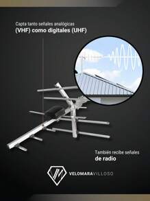 Antena Aérea Televisión Radio 8 Elementos Vhf Uhf Hdtv Full Equipo Para Tv - Gris - Ver 5