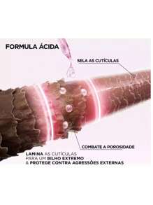 LOREAL KIT Elseve Glycolic Gloss Shampoo + Condicionador - brilho e sutileza 200ml