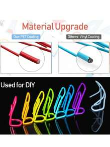 15~100Pcs Paper Clips 3.2cm/5cm/10cm Large Paper Clips, Assorted Colored Coated Jumbo Paper Clips, Reusable Big Paper Clips, Large Colored Paper Clips For Office School Document Organizing Back To School - Random Color - View 7