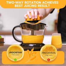 1pc Aigostar Orange Juicer Machine With Dual-Direction Juicing, Modular Design, Adjustable Filter, 2 Juicing Heads, 700ml Large Capacity, 40W, For Oranges, Grapefruits, Lemons - EU F Type Plug(220-240V) - View 2