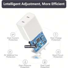 1pc Portable White Fast Charging Wall Charger For 20w Power Adapter Wall USB Type C Port Fast Plug Fast Charging With Data Cable Suitable For IPhone Tablet Mobile Phone And Other PD20W Fast Charging Head Nan - View 7