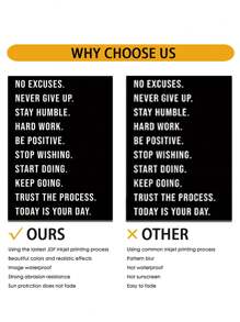 1 Stück, optionaler Rahmen, inspirierendes, motivierendes Wandkunstplakat - positive Zitate für Büro, Fitnessstudio, Dekor für Zuhause - Aufmunterungsgeschenke - positive Sprüche für Wanddekoration - Unternehmer Wandkunstbild