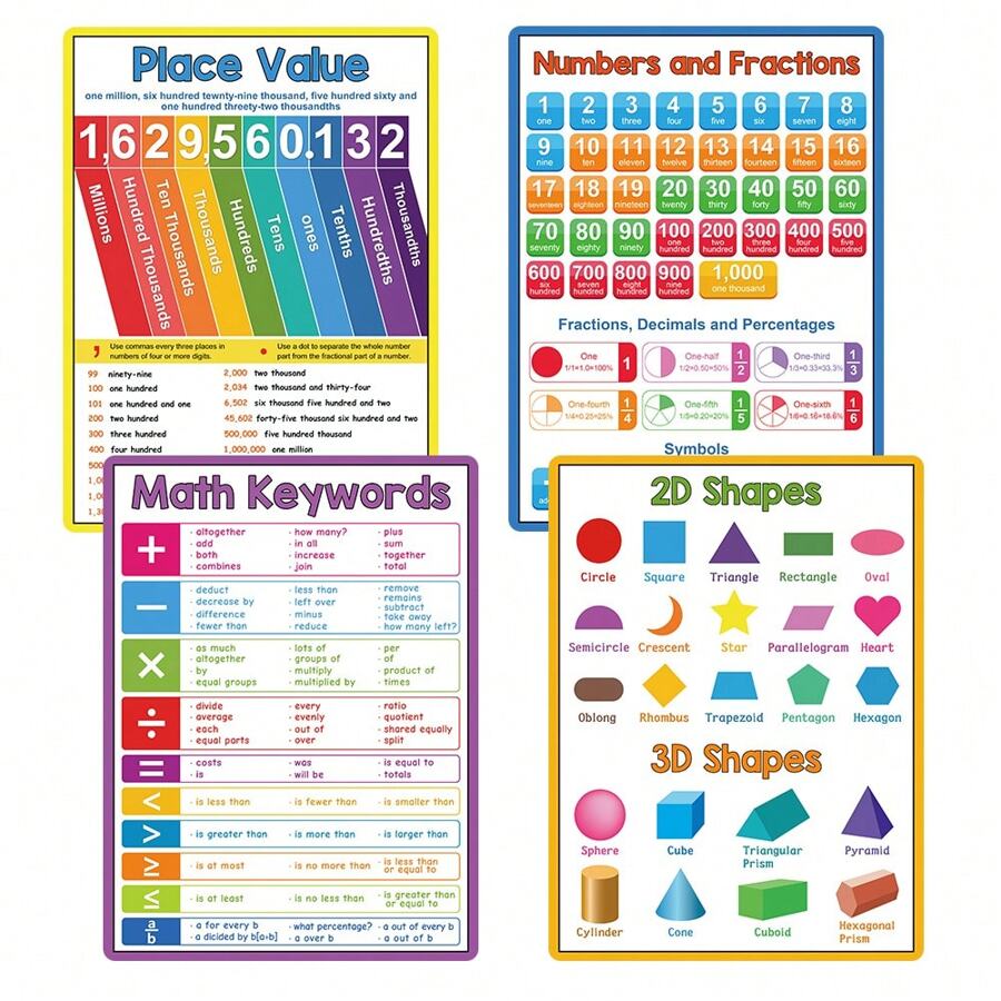 Children educational math posters numbers flash cards for kids toddler