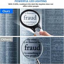 Doble Lupa Portatil De 75 Mm 45x Con Luz Led Ultrabrillante - Blanco - Ver 9