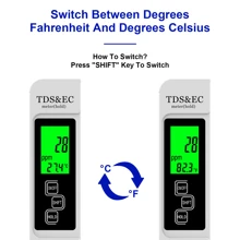 NJTY 1pc A5 Portable Water Quality Tester, 3-In-1 TDS Meter, EC Meter And Thermometer, Measurement Range 0-9999ppm, Precise And Reliable, High-Precision Backlit LCD, Ideal For Drinking Water, Aquarium, Hydroponics And Other Water Quality Testing, Comes With Carrying Case.