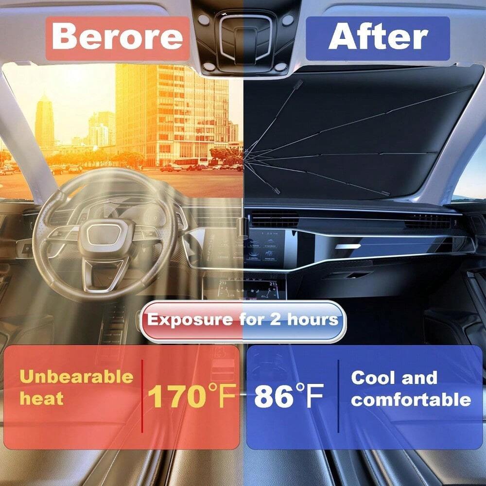 Pare-soleil Pare-brise NANNUT Pour Peugeot Traveller Rifter - Protection UV, Pliable, Isolation Thermique - Noir
