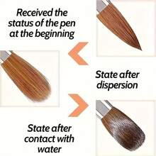 1 pieza Pincel profesional de uñas acrílicas RINO - 100% Kolinsky, tallado de precisión y extensión, libre de formaldehído para manicuras DIY y de salón, kit de manicura, quitaesmalte de uñas - Multicolor - Ver 9