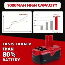 2Packs C3 19.2V 7000mAh Lithium Ion Battery Replacement For Craftsman C3 XCP 11375 130279005 1323903 130211004 11045 315.115410 315.11485 Cordless Power Tools - Đỏ - Xem 6