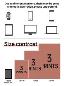 3件套定制帆布画廊墙，任选3幅画作，定制艺术品，可打印墙面艺术，极简主义墙面艺术，圣诞礼物，可选画框，慢生活夏日家居装饰，返校季房间装饰，学习用品，定制墙面艺术，复古风格，适合家庭 - 3-piece - 查看 10