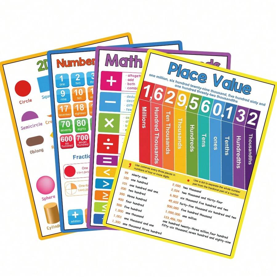 Children educational math posters numbers flash cards for kids toddler