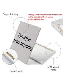 1 tấm áp phích vải canvas có khung tùy chỉnh, áp phích khung vải canvas ảnh tùy chỉnh được cá nhân hóa, chia sẻ những kỷ niệm yêu thích và khoảnh khắc đáng trân trọng nhất của bạn, món quà hoàn hảo cho bạn bè và gia đình, nghệ thuật treo tường, trang trí nhà cửa, khung tùy chọn - đóng khung - Xem 4