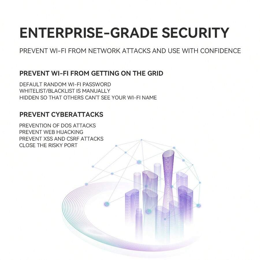 ZTE ZTE MF920U Hotspot mobile sbloccato 4G LTE 150 Mbps SHEIN ITALIA