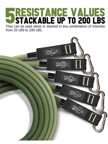 11入組阻力帶套裝,20-200磅 - 軍綠色 - 查看 2