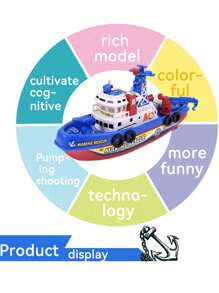 Children's Electric Toy Fire Boat With Water Spray, Light & Siren Effects, Waterproof Floating Model Toy, Batteries Not Included,Back To School