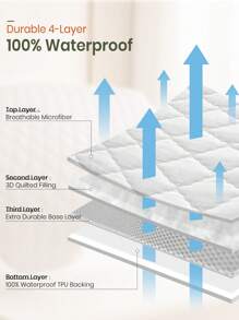 1pc Waterproof Bed Sheets, Bedding, Fitted Sheet, Mattress Cover, Skin-Friendly Bed Cover, Soft And Comfortable Bedding For Bedroom, Solid Color Mattress Protector, Rhombus Pattern, Perfect Fit For Twin Full King Queen All Size Bed, Independence Day Bedding, Bedding Gifts, Machine Washable
