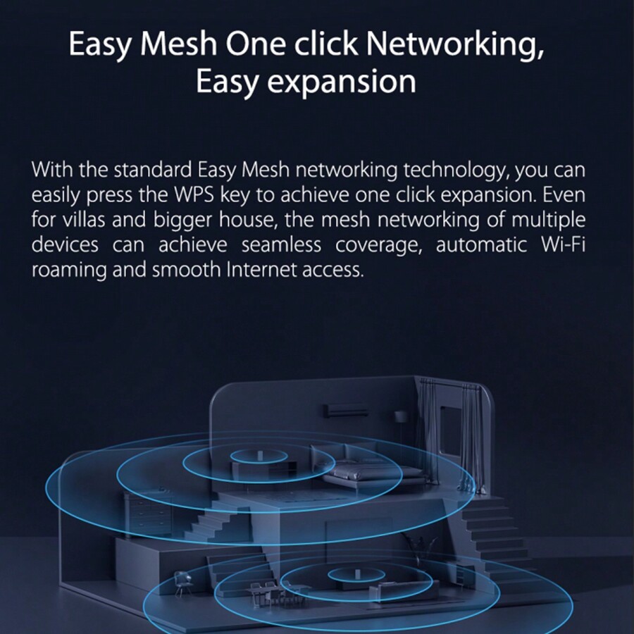 ZTE ZTE MC888 PRO LTE4G/5G Router, HighPerformance Integrated Antenna