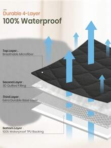 1pc Waterproof Solid Color Bedsheet, Bedding, Available In Multiple Colors, Soft & Comfortable, Skin-Friendly Mattress Protector, Made Of Modern Minimalist Fabric, Suitable For Twin, Full, Queen, King Beds, Machine Washable, Dust-Proof Protection, Includes 1 Bedsheet Only (No Pillowcase Or Pillow), Bedroom Decor, Room Decor, Bed Cover, Black, Oeko-Tex Certified - Black - View 5