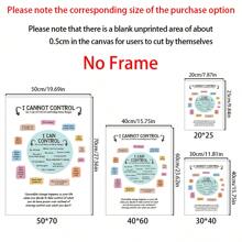 1 件现代墙壁艺术装饰，关于我能控制什么和我不能控制什么的励志海报，办公室墙壁装饰，安静角落、卧室、客厅、厨房、宿舍走廊的理想礼物，无框帆布印刷 - 彩色 - 查看 2