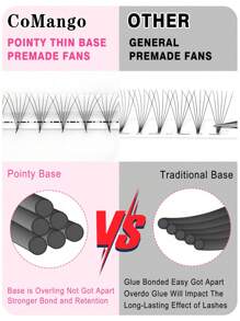 CoMango 0.07mm 6D Khối lượng làm sẵn 300Fans Lông mi giả Nga dạng sợi mảnh Lông mi giả dạng chùm bán buôn, Cụm lông mi, Lông mi riêng lẻ, Lông mi, Lông mi giả - Nhiều màu - Xem 2