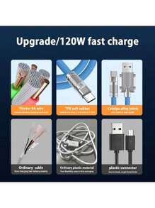 ZHIKE USB Type C Micro USB Lightning Charger Cable And 240W Adapter 1.5M 5A Rotatable Interface Orange Blue Black Three Colors Compatible With IPhone Compatible With Samsung - 黑色 - 查看 5