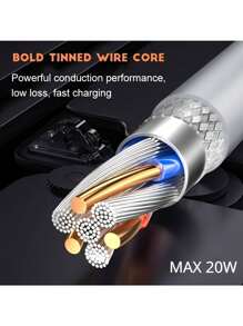 BinBoom Multi Charging Cable, Multi USB Charger Cable 3 In 1 Charging Cable Universal USB Charging Cord With Type-C, Micro USB, IP Port For Most Cell Phones & Pads Compatible With IPhone, Android, Camera, MP3 Universal Adapter Polyamide - Multicolor - View 6