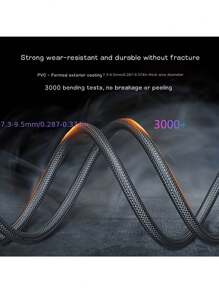 BinBoom Multi Charging Cable, Multi USB Charger Cable 3 In 1 Charging Cable Universal USB Charging Cord With Type-C, Micro USB, IP Port For Most Cell Phones & Pads Compatible With IPhone, Android, Camera, MP3 Universal Adapter Polyamide - Multicolor - View 7