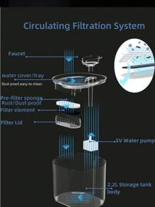 2.2L/74.5oz/0.58 Gallon Automatic Pet Water Fountain With Cat Shaped, Ultra Quiet Water Pump, Suitable For Medium & Small Cats And Dogs, Replacement Pump Available Separately