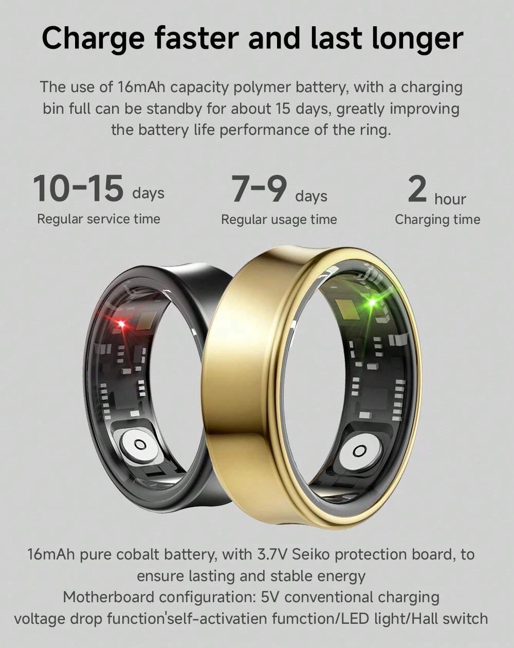 Ring A Date Vhbw Anello Adattatore Step-up Da 58 Mm A 62 Mm Compatibile Con Obiettivo Fotocamera - Adattatore Filtro, Metallo, Nero SUN 68 Costume - Foto 11