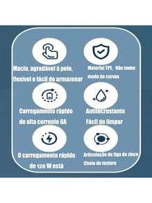 ZHIKE USB Type C Micro USB Lightning Charger Cable And 240W Adapter 1.5M 5A Rotatable Interface Orange Blue Black Three Colors Compatible With IPhone Compatible With Samsung - trái cam - Xem 4