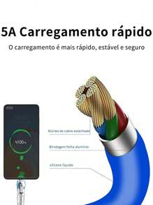 ZHIKE USB Type C Micro USB Lightning Charger Cable And 240W Adapter 1.5M 5A Rotatable Interface Orange Blue Black Three Colors Compatible With IPhone Compatible With Samsung - 藍色 - 查看 2