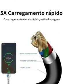ZHIKE USB Type C Micro USB Lightning Charger Cable And 240W Adapter 1.5M 5A Rotatable Interface Orange Blue Black Three Colors Compatible With IPhone Compatible With Samsung - 黑色 - 查看 2